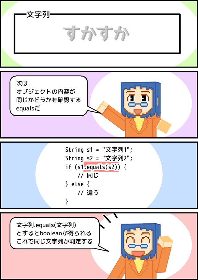 6 5 文字列1 文字列とstring型 マンガで分かる Java入門講座 マンガpg